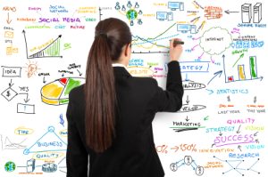 Az igény felkeltése után cselekedni kell!