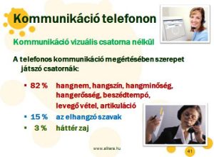 Kommunikáció vizuális csatorna nélkül